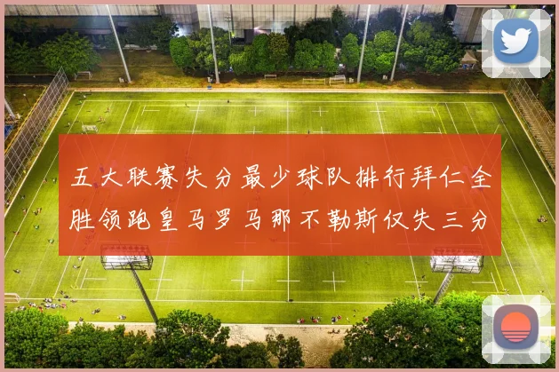 五大联赛失分最少球队排行拜仁全胜领跑皇马罗马那不勒斯仅失三分